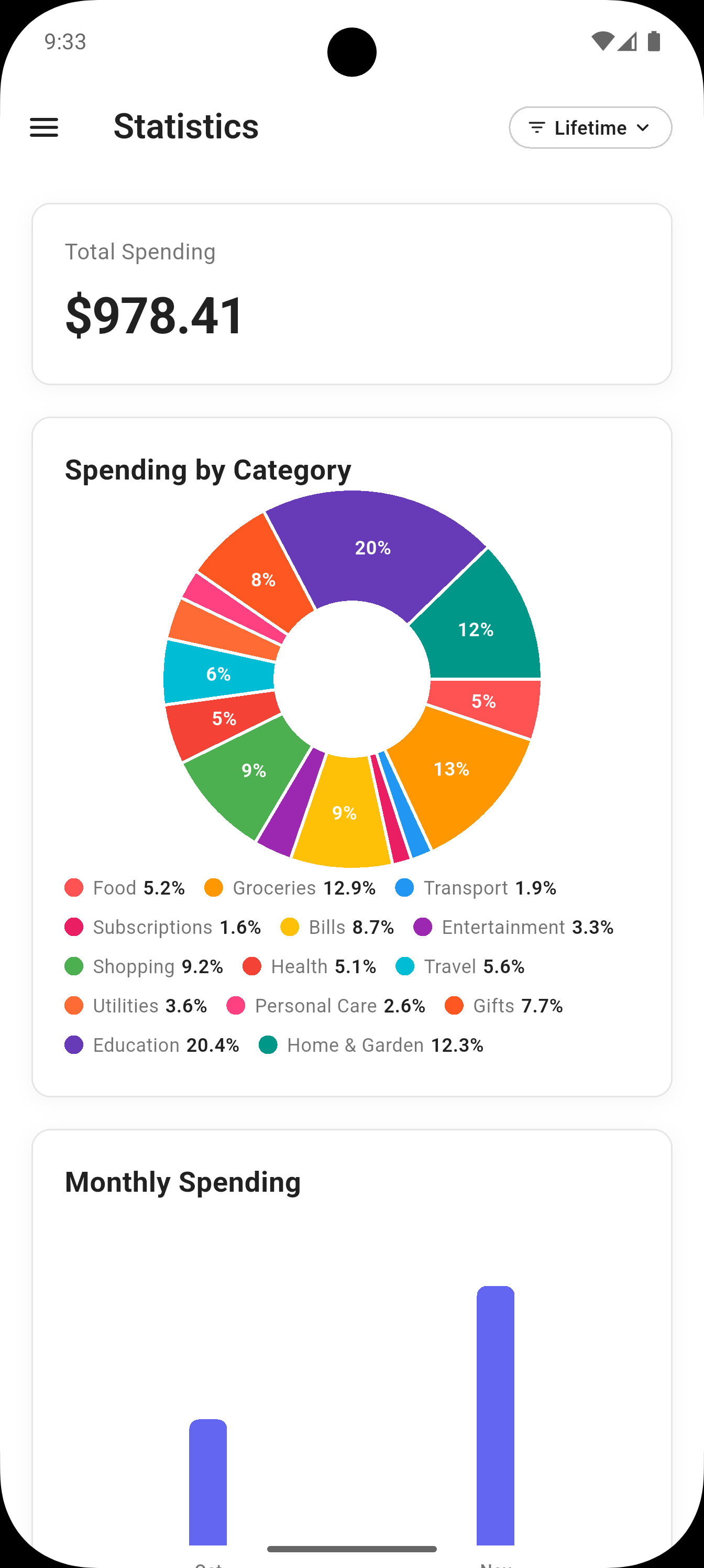 Money Analyzer - Offline Expense Tracker & Budget Manager | 100% Private